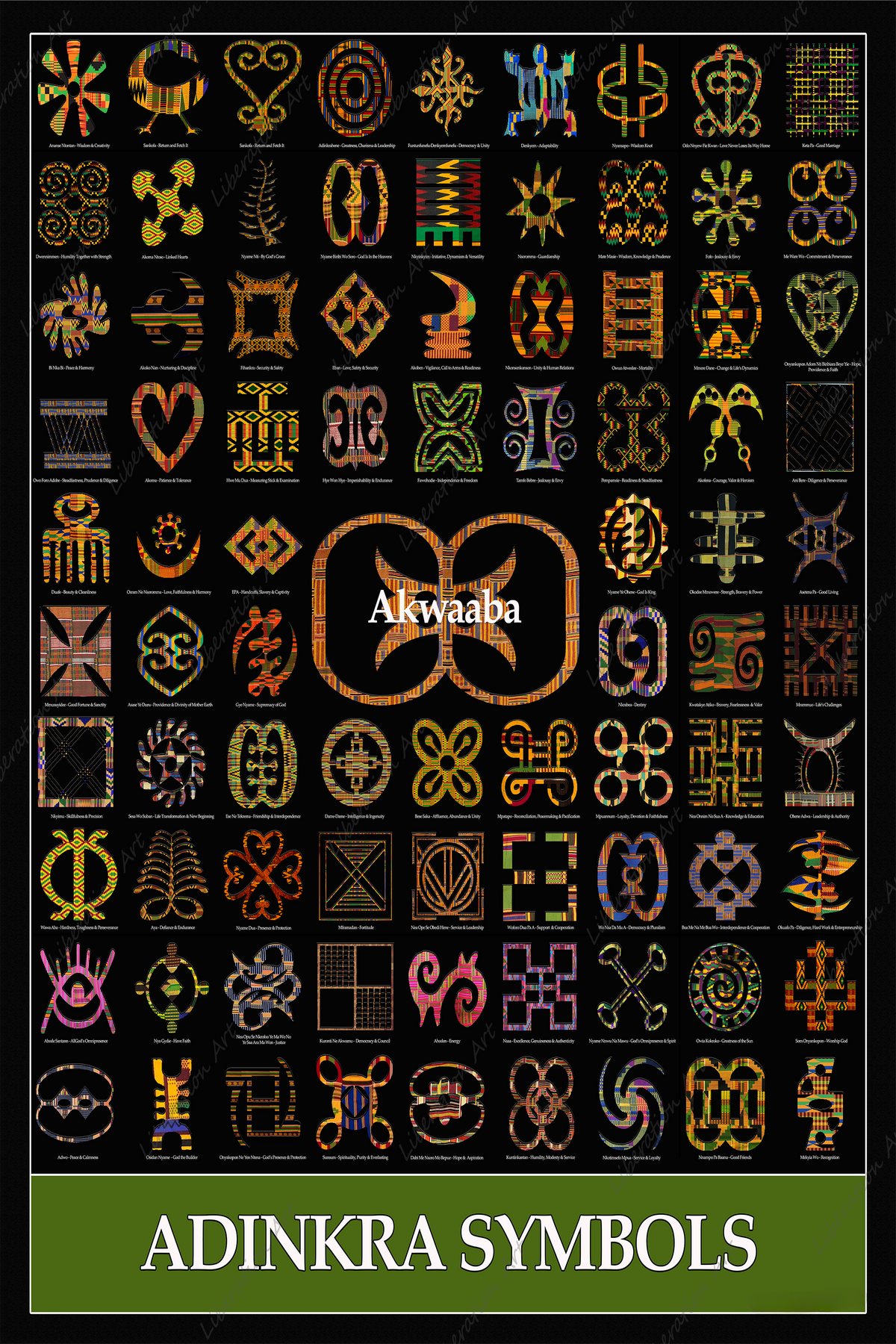 Adinkra Symbols Chart