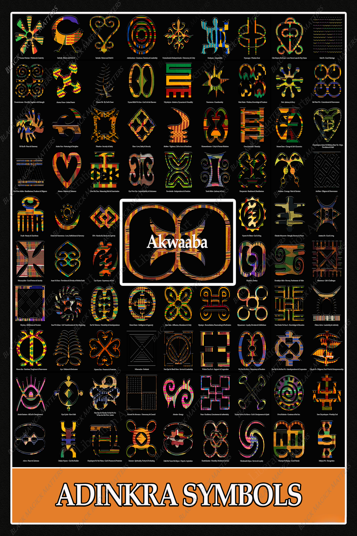 Adinkra Symbols Chart